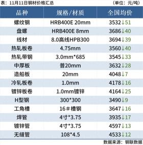 2024年11月 第38页